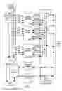 Fig. 02 - Distributed, load sharing power supply system for IC tester