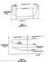 Fig. 02 - Methods for wafer level burn-in