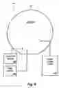 Fig. 07 - Methods for wafer level burn-in