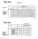Fig. 06 - Thin film transistor array inspection device