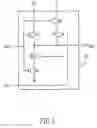 Fig. 03 - High voltage low power driver