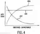 Fig. 06 - Apparatus and method for phase lock loop gain control using unit current sources