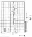 Fig. 09 - Radial power divider/combiner
