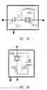 Fig. 04 - Integrable acoustic resonator and method for integrating such resonator