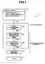 Fig. 02 - Driving assistance method and system with haptic notification seat
