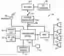 Fig. 01 - Wireless emergency response system