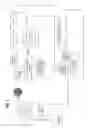 Fig. 02 - Flame detector, method and fuel valve control