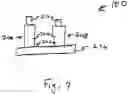 Fig. 08 - System and method for detecting water leakage