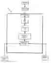 Fig. 01 - Remote disconnect systems for utility meters