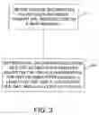 Fig. 04 - Intersection assistance system and method