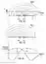 Fig. 08 - Signal transfer method and apparatus