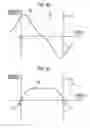 Fig. 16 - Signal transfer method and apparatus