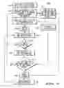 Fig. 07 - Electronic device with force sensing key