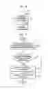 Fig. 05 - Rate-13/15 maximum transition run code encoding and decoding method and apparatus