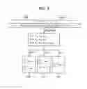Fig. 06 - Rate-13/15 maximum transition run code encoding and decoding method and apparatus