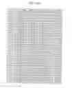 Fig. 25 - Rate-13/15 maximum transition run code encoding and decoding method and apparatus