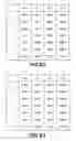 Fig. 17 - Encoding apparatus and method, recording medium and program