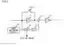 Fig. 02 - Analog-digital converter with advanced scheduling