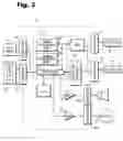 Fig. 04 - User controlled graphics object movement based on a amount of joystick angular rotation and point of view angle