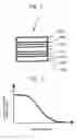 Fig. 03 - Liquid crystal device, its driving method, and driving apparatus