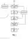 Fig. 02 - Image processing method and system to increase perceived visual output quality in cases of lack of image data