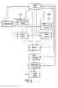Fig. 03 - Image processing method and system to increase perceived visual output quality in cases of lack of image data