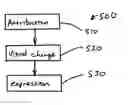 Fig. 01 - Information palette