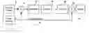 Fig. 01 - Methods and systems for adaptive dither structures