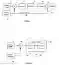 Fig. 02 - Methods and systems for adaptive dither structures