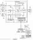 Fig. 04 - Methods and systems for adaptive dither structures