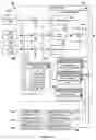 Fig. 09 - Methods and systems for adaptive dither structures