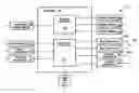 Fig. 01 - Computer presentation and command integration apparatus