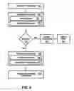 Fig. 09 - Computer presentation and command integration apparatus
