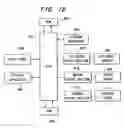 Fig. 19 - Nail art operating method, and apparatus thereof