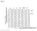Fig. 04 - Ink cartridge and printer using the same