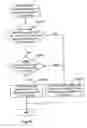 Fig. 19 - Ink cartridge and printer using the same