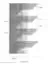 Fig. 77 - Inkjet printer comprising MEMS temperature sensors