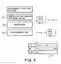 Fig. 03 - Recording apparatus and method