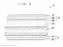 Fig. 03 - Laser marking method