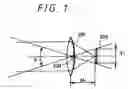 Fig. 02 - Image pickup device