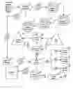 Fig. 01 - Method for organizing photographic images in a computer for locating, viewing and purchase