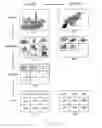 Fig. 23 - Digital image storage system and digital camera system