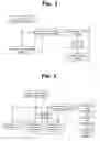 Fig. 02 - Distortion correction circuit for generating distortion-corrected image using data for uncorrected image
