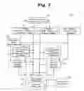 Fig. 07 - Distortion correction circuit for generating distortion-corrected image using data for uncorrected image
