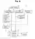 Fig. 09 - Distortion correction circuit for generating distortion-corrected image using data for uncorrected image