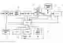 Fig. 01 - Imaging method and image reproducing method