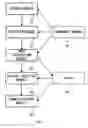 Fig. 08 - Imaging method and image reproducing method