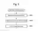 Fig. 06 - Image pick-up apparatus, method of controlling white balance, and program of controlling white balance