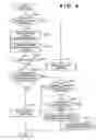 Fig. 07 - Image sensing apparatus and method of controlling same