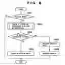 Fig. 09 - Image sensing apparatus
